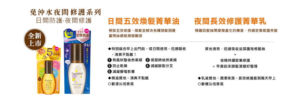 護髮菁華乳/護髮菁華油-隔離髮絲間的摩擦傷害，夜間長效修護！